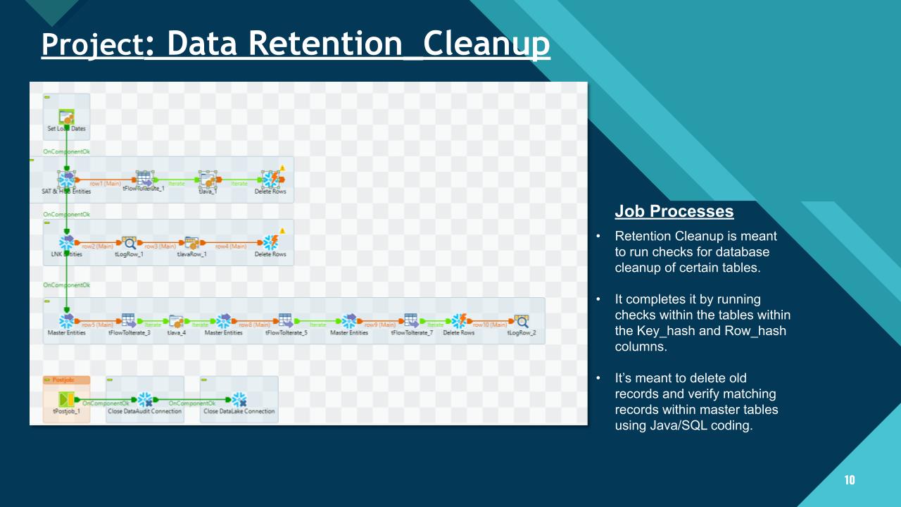 Internship Screenshot 3